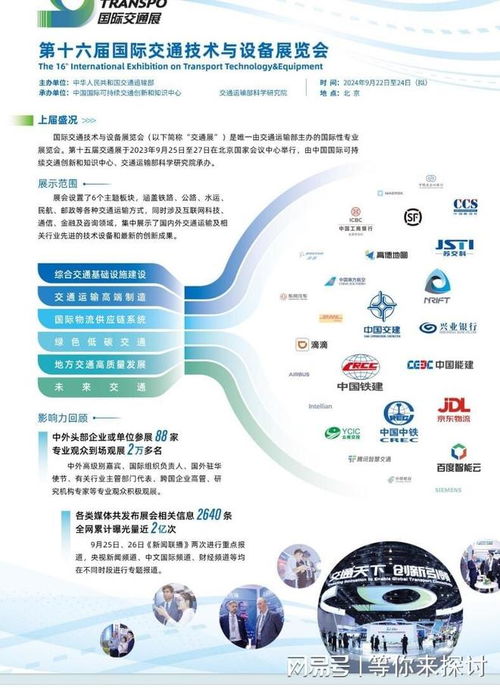诚邀出席第十六届国际交通技术与设备展览会，探索工业互联网数据服务新机遇
