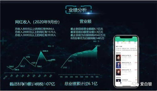 中创博利 工业互联网数据服务的破局者之心声